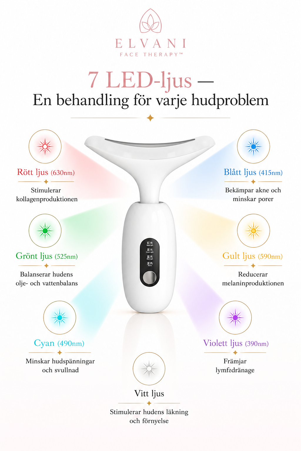 Elvani Face Therapy – Ta din hudvård till nästa nivå