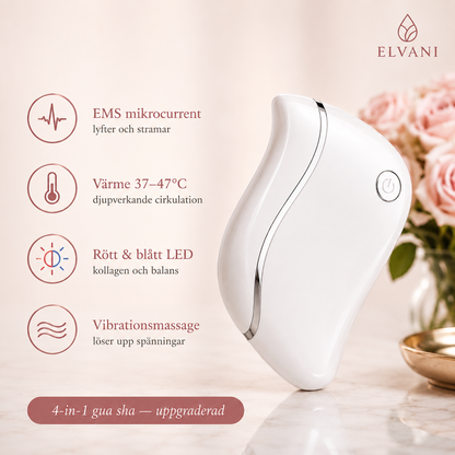SculptGlow Pro — 4-in-1 Elektrisk Gua Sha