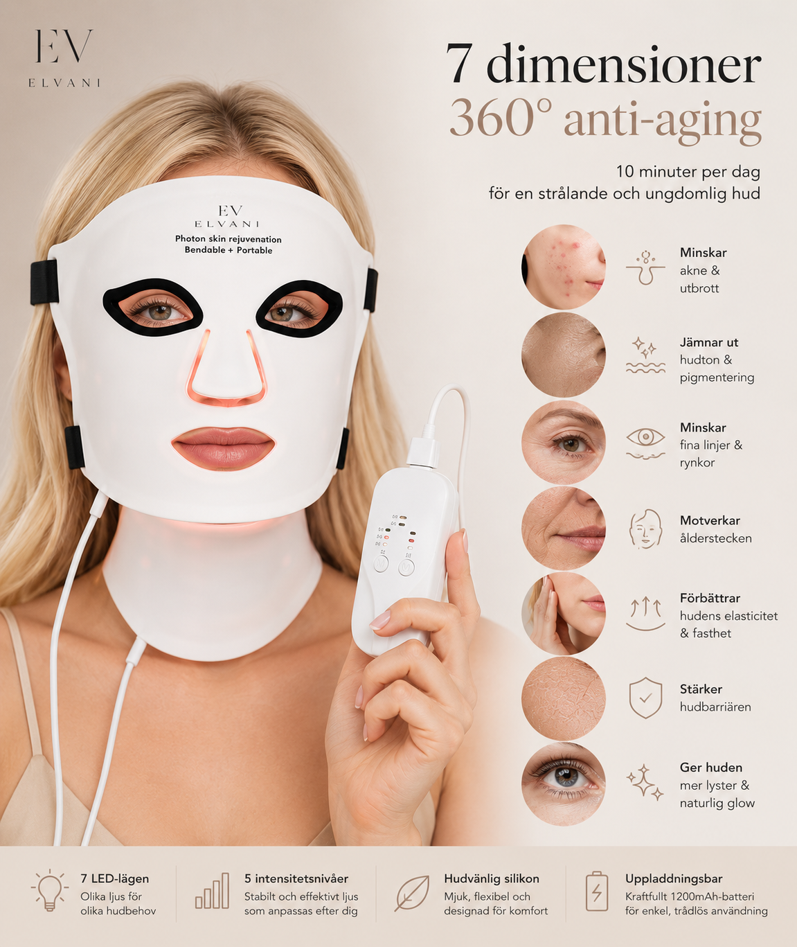 Elvani GlowTech – 7-i-1 LED Ansiktsmask